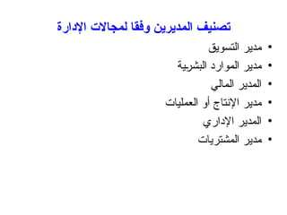 ‫اإلدارة‬ ‫لمجاالت‬ ‫وفقا‬ ‫المديرين‬ ‫تصنيف‬
•
‫التسويق‬ ‫مدير‬
•
‫البشرية‬ ‫الموارد‬ ‫مدير‬
•
‫المالي‬ ‫المدير‬
•
‫العمليات‬ ‫أو‬ ‫اإلنتاج‬ ‫مدير‬
•
‫اإلداري‬ ‫المدير‬
•
‫المشتريات‬ ‫مدير‬
 