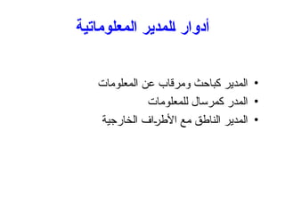 ‫المعلوماتية‬ ‫المدير‬ ‫أدوار‬
•
‫المعلومات‬ ‫عن‬ ‫ومرقاب‬ ‫كباحث‬ ‫المدير‬
•
‫للمعلومات‬ ‫كمرسال‬ ‫المدر‬
•
‫الخارجية‬ ‫األطراف‬ ‫مع‬ ‫الناطق‬ ‫المدير‬
 