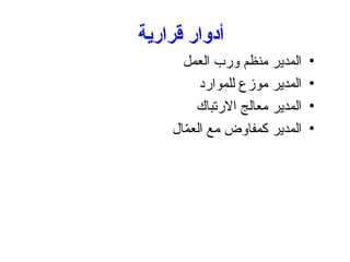 ‫قرارية‬ ‫أدوار‬
•
‫العمل‬ ‫ورب‬ ‫منظم‬ ‫المدير‬
•
‫للموارد‬ ‫موزع‬ ‫المدير‬
•
‫االرتباك‬ ‫معالج‬ ‫المدير‬
•
‫ال‬ّ
‫م‬‫الع‬ ‫مع‬ ‫كمفاوض‬ ‫المدير‬
 