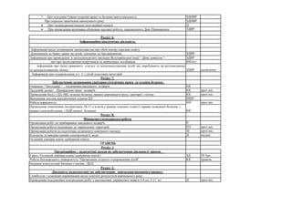 * Про підсумки Тижня охорони праці та безпеки життєдіяльності ЗДНВР
Про порядок закінчення навчального року ЗДНВР
• Про затвердження рішень атестаційної комісії Д
• Про проведення місячника оборонно-масової роботи, присвяченого Дню Примирення ЗДВР
Розділ 6.
Інформаційно-аналітична діяльність
Інформація щодо дотримання законодавства про обов’язкову середню освіту.
Доповнення до банку даних на дітей, схильних до бродяжництва. ЗДВР
Інформація про проведення в загальноосвітніх закладах Всеукраїнської акції “ День довкілля “. ЗДВР
- звіт про надходження підручників та навчальних посібників бібліот.
- інформація про зміну правового статусу та місцезнаходження дітей, які перебувають на регіональному
та централізованому обліку ЗДВР щомісячно
Інформація про оздоровлення, в т. ч. і дітей пільгових категорій
Розділ 7.
Забезпечення дотримання санітарно-гігієнічних вимог та техніки безпеки
Операція “ Чистодвір “ – озеленення шкільного подвір'я КК
Трудовий десант – Прикрасимо наше подвір'я. КК прот.міс.
Проведення бесід з ЦЗ, МБ, техніки безпеки, правил дорожнього руху, санітарії і гігієни КК прот.міс.
Виконання заходів передбачених планом ЦЗ. ШЦЗ
Робота наркопосту. НП прот.міс.
Проведення тематичних інструктажів 10-11-х класів у рамках класних годин (з правил пожежної безпеки, з
правил електробезпеки, з ПДР,мінної безпеки) КК
Розділ 8.
Фінансово-господарська робота
Організація робіт по прибиранню шкільного подвір'я. Р
Організація роботи відповідно до закріплених територій ПЗ прот.міс.
Організація роботи по підготовці до ремонту освітнього закладу ЗГ прот.міс.
Контроль за використанням електроенергії, води Д щодня
Останній дзвоник кличе здобувачів освіти.
ТРАВЕНЬ
Розділ 1
Організаційно – педагогічні заходи по забезпеченню діяльності школи
Свято "Останній дзвоник кличе здобувачів освіти" ЗД 29.Тра
Робота батьківського університету "Організація літнього оздоровлення дітей" КК травень
Надання консультації батькам з питань ДПА
Розділ 2.
Діяльність педколективу по забезпеченню навчально-виховного процесу
Співбесіди з класними керівниками щодо освітніх результатів навчального року
Проведення підсумкових контрольних робіт з математики, української мови в 3-4 кл, 5-11 кл Д прот.міс.
 