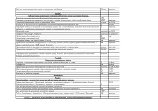 Звіт про надходження підручників та навчальних посібників бібліот. щомісяч.
Розділ 7.
Забезпечення дотримання санітарно-гігієнічних вимог та техніки безпеки
Контроль календаря щеплень. Дотримання Санітарних регламентів. СМ
Перевірити проведення первинного інструктажу з техніки безпеки серед учнів та робітників ліцею ЗДВР вересень
Генеральне прибирання класів та приміщень ліцею відпов. до 25.08
Контроль за якістю вологого прибирання технічними працівниками протягом дня Д щодня
Перевірка наявності інструкцій по дотриманню правил ЦЗ, техніки безпеки, пожежної безпеки в навчальних
кабінетах та виробничих приміщеннях учнями та працівниками школи.
Д вересень
Медичний огляд дирекція до 10.09
Операції “ Чистодвір”, "Турбота" дирекція за графіком
Організація роботи наркопосту Д н.р.
Організація страхування дітей ЗДВР
Виконання правил для учнів та вимог Статуту КК вересень
Проведення тематичних інструктажів 1-11-х класів у рамках класних годин (з правил пожежної безпеки, з
правил електробезпеки, з ПДР, мінної безпеки)
КК вересень
Продовження роботи над пакетом локальних актів і документації з охорони праці відпов. прот.міс.
Проведення навчання по ЦЗ (навчальна евакуація при виникненні пожежі) ЗДНВР вересень
Перевірка знань працівників з питань охорони праці, безпеки життєдіяльності,пожежної і техногенної
безпеки, домедичної допомоги
Комісія
Розділ 8.
Фінансово-господарська робота
Передача в тимчасове користування ноутбуків, планшетів вчителям та учням Д 01.Вер
Тарифікація ТК 08.Вер
Організація проведення інвентаризації матеріальних цінностей Комісія до 19.10.2022
Підготовка комплексу заходів з підготовки школи до роботи в зимових умовах Д 15.09.
Організація роботи на пришкільній території ЗГ 11.09.
Контроль за роботою сторожа КК вересень
ЖОВТЕНЬ
Розділ 1
Організаційно – педагогічні заходи по забезпеченню діяльності школи
Нарада при директору.1. Організація навчання за змішаною формою .2. Дотримання правил безпеки
3.Волонтерська робота. 4. Ведення ел. журналів та щоденників Д
30.10.
Про міжпредметний тиждень суспільствознавчих дисциплін
Аналіз відвідування учнями дистанційних занять ( інформації класних керівників ) КК щотижня
Про організацію й проведення методичної декади ГМР
Робота батьківського університету «Проведення педагогічних консиліумів у 1,5,10 класах. Висновки КК жовтень
Розділ 2.Діяльність педколективу по забезпеченню навчально-виховного процесу
 