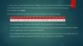 5. Δίνεται μια λίστα η οποία αποτελείται από 5 κόμβους. Το πρώτο πεδίο του κάθε κόμβου είναι ένα γράμμα
και το δεύτερο πεδίο είναι η δ/νση του επόμενου κόμβου, όπως φαίνεται στο παρακάτω διάγραμμα,
που σχηματίζει τη λέξη ΔΕΚΤΗ.
Η λίστα αυτή απεικονίζεται στη μνήμη με τη μορφή που φαίνεται στο παρακάτω σχήμα.
Στον τελευταίο κόμβο, το δεύτερο πεδίο έχει τιμή 0, η οποία σηματοδοτεί το τέλος της λίστας.
α. Να σχεδιάσετε στο τετραδιό σας την απεικόνιση της μνήμης μετά από τη διαγραφή του κατάλληλου κόμβου
από την αρχική λίστα, ώστε να σχηματιστεί η λέξη ΔΕΤΗ.
β. Να σχεδιάσετε στο τετραδιό σας την απεικόνιση της μνήμης μετά από την εισαγωγή, στην αρχική λίστα, του
κόμβου με πρώτο πεδίο το γράμμα Α στη θέση 21, ώστε να σχηματιστεί η λέξη ΔΕΚΑΤΗ.
15​ 16​ 17​ 18​ 19​ 20​ 21​ 22​ 23​ 24​ 25​ 26​ 27​ 28​ 29​ 30​ 31​
​ Ε​ 25​ ​ Δ​ 16​ ​ ​ ​ ​ Κ​ 30​ ​ Η​ 0​ Τ​ 28​
 