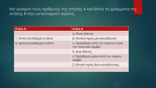 Να γράψετε τους αριθμούς της στήλης Α και δίπλα τα γράμματα της
στήλης Β που αντιστοιχούν σωστά.
Στήλη Α Στήλη Β
α. Ένας δείκτης
1. Απλά συνδεδεμένη λίστα β. Κίνηση προς μια κατεύθυνση
2. Διπλά συνδεδεμένη λίστα γ. Πρόσβαση από τον πρώτο ή από
τον τελευταίο κόμβο.
δ. Δύο δείκτες.
ε. Πρόσβαση μόνο από τον πρώτο
κόμβο.
ζ. Κίνηση προς δυο κατευθύνσεις.
 