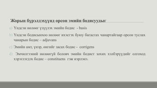Жорын бүрэлдэхүүнд орсон эмийн бодисуудыг
a) Үндсэн нөлөөг үзүүлэх эмийн бодис - basis
b) Үндсэн бодисынхоо нөлөөг ихэсгэх буюу багасгах чанартайгаар орсон туслах
чанарын бодис – adjuvans
c) Эмийн амт, үнэр, өнгийг засах бодис - corrigens
d) Эмчилгээний нөлөөгүй боловч эмийн бодист зохих хэлбэрүүдийг олгоход
хэрэглэгдэх бодис – constituens гэж нэрлэнэ.
 