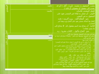 ‫المتعدي‬
‫فعل‬
:‫حكمه‬ (. .
‫قد‬ ‫أي‬ َ‫ل‬ِ‫ك‬‫ُأ‬ ، َ‫ب‬ِ‫ر‬ ُ‫ش‬ ‫بنفسه‬ ‫به‬ ‫المفعول‬ ‫ينصب‬
.) ‫ثالثة‬ ‫أو‬ ‫مفعولين‬ ‫أو‬ ‫مفعول‬ ‫إلى‬ ‫يتعدى‬
:‫عالمته‬ :‫عالمتان‬ ‫المتعدي‬ ‫للفعل‬
) ( :
‫على‬ ‫تعود‬ ‫المصدر‬ ‫غير‬ ‫هاء‬ ‫به‬ ‫تتصل‬ ‫أن‬ ‫األولى‬
‫المعنى‬ ‫في‬ ‫به‬ ‫المفعول‬
:
‫أكرمته‬ ‫وزيد‬ ، ‫أكلته‬ ُ‫ـ‬
‫ح‬‫التفا‬ ‫نحو‬
(
‫عالمة‬
‫غير‬ ‫وهما‬ ‫وزيد‬ ‫التفاح‬ ‫على‬ ‫يعود‬ ‫بضمير‬ ‫اتصاله‬ ‫هنا‬ ‫الفعل‬
)‫المصدر‬
( :
‫إلى‬ ‫يحتاج‬ ‫ال‬ ‫تام‬ ‫مفعول‬ ‫اسم‬ ‫منه‬ ‫يصاغ‬ ‫أن‬ ‫الثانية‬
) ‫معناه‬ ‫يتمم‬ ‫ما‬
:
‫زيد‬ ، ‫مقروء‬ ‫الكتاب‬ ، ‫مأكول‬ ‫التفاح‬ ‫نحو‬
‫كرم‬ُ‫م‬
‫الـــــالزم‬
‫الفعـــــل‬
:‫تعريفه‬ .‫الجر‬ ‫حرف‬ ‫بواسطة‬ ‫المفعول‬ ‫إلى‬ ‫يتعدى‬ ‫الذي‬ ‫هو‬
:‫حكمه‬ ‫جر‬ ‫حرف‬ ‫إلى‬ ‫يحتاج‬ ‫ال‬ ً‫وأحيانا‬ ، ‫الجر‬ ‫حرف‬ ‫بواسطة‬ ‫المفعول‬ ‫إلى‬ ‫يتجاوز‬
. :
‫األمر‬ ‫في‬ ‫فكر‬ ‫نحو‬
:‫عالماته‬ :‫منها‬ ‫كثيرة‬ ‫عالمات‬ ‫له‬
.1
) (
‫المصدر‬ ‫إلى‬ ‫تعود‬ ‫هاء‬ ‫به‬ ‫تتصل‬ ‫المصدر‬ ‫هاء‬ ‫غير‬ ‫به‬ ‫يتصل‬ ‫ال‬ ‫أن‬
. :
‫قمته‬ ‫القيام‬ ، ‫جلسته‬ ‫الجلوس‬ ‫نحو‬
.2
: ) (
‫نحو‬ ‫ناقص‬ ‫مفعول‬ ‫اسم‬ ‫منه‬ ‫يصاغ‬ ‫تام‬ ‫مفعول‬ ‫اسم‬ ‫منه‬ ‫يصاغ‬ ‫إال‬
.‫إليه‬ ‫مذهوب‬ ‫السوق‬ ، ‫عليه‬ ‫مجلوس‬ ‫الكرسي‬
.3
. : ) (
‫م‬ُ‫كر‬ ، ‫ع‬ُ‫ج‬‫ش‬ ‫نحو‬ ‫لإلنسان‬ ‫مالزمة‬ ‫صفة‬ ‫سجيه‬ ‫على‬ ‫يدل‬ ‫أن‬
.4
: .) (
، ‫جاع‬ ، ‫مرض‬ ‫نحو‬ ‫مالزمة‬ ‫غير‬ ‫صفة‬ ‫ض‬َ‫َر‬‫ع‬ ‫على‬ ‫يدل‬ ‫أن‬
. ‫عطش‬
.5
. : .
َ‫ر‬ُ‫ه‬َ‫ط‬ ، َ‫ف‬ُ‫ظ‬َ‫ن‬ ‫نحو‬ ‫نظافة‬ ‫على‬ ‫يدل‬ ‫أن‬
.6
. : .
‫خ‬ُ‫س‬‫و‬ ، َ‫س‬ُ‫ج‬َ‫ن‬ ، ‫س‬ُ‫ن‬َ‫د‬ ‫نحو‬ ‫ونجاسة‬ ٌ‫دنس‬ ‫على‬ ‫دل‬ ‫ما‬
.7
. :
‫فأنكسر‬ ‫الزجاج‬ ‫كسرت‬ ‫نحو‬ ‫واحد‬ ‫إلى‬ ٍ‫د‬‫متع‬ ‫فعل‬ ‫ع‬ِ‫مطاو‬
) ( – –
‫الزم‬ ‫ع‬ِ‫مطاو‬ ‫فأنكسر‬ ، ‫ع‬َ‫مطاو‬ ‫الزجاج‬
‫واحد‬ ‫إلى‬ ‫ا‬ً‫ي‬‫متعد‬ ‫فعله‬ ‫كان‬ ‫اثنين‬ ‫إلى‬ ٍ‫د‬‫متع‬ ‫ع‬ِ‫المطاو‬ ‫الفعل‬ ‫كان‬ ‫فإذا‬
.) ( :
‫إلى‬ ‫ا‬ً‫متعدي‬ ‫فعله‬ ‫كان‬ ‫وإذا‬ ‫الهاء‬ ‫فتعلمه‬ ‫النحو‬ ‫ا‬ً‫د‬‫زي‬ ‫علمت‬ ‫نحو‬
. :
ً ‫سهال‬ ‫فتعلمه‬ً ‫سهال‬ ‫النحو‬ ‫ا‬ً‫د‬‫زي‬ ‫أعلمت‬ ‫نحو‬ ‫اثنين‬
 