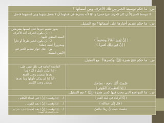 :
‫؟‬ ‫أسمائها‬ ‫وبين‬ ‫األحرف‬ ‫تلك‬ ‫بين‬ ‫الخبر‬ ‫توسيط‬ ‫حكم‬ ‫ما‬ ‫س‬
. )( ) (
‫فاصل‬ ‫اسميهما‬ ‫وبين‬ ‫بينهما‬ ‫يفصل‬ ‫ال‬ ‫أن‬ ‫عملهما‬ ‫في‬ ‫يشترط‬ ‫ألنه‬ ‫ال‬ ‫و‬ ‫عسى‬ ‫غير‬ ‫الحرف‬ ‫كان‬ ‫إن‬ّ ‫إال‬ ‫الخبر‬ ‫يتوسط‬ ‫ال‬
. :
‫التمثيل‬ ‫مع‬ ‫أسمائها؟‬ ‫على‬ ‫أخبارها‬ ‫تقديم‬ ‫حكم‬ ‫ما‬ ‫س‬
: ‫بشرطين‬ ‫اسمها‬ ‫على‬ ‫خبرها‬ ‫تقديم‬ ‫يجوز‬
1
-
‫األحرف‬ ‫أحد‬ ‫الحرف‬ ‫يكون‬ ‫أن‬
. ‫عليها‬ ‫المتفق‬ ‫الستة‬
2
-
ً‫جارا‬ ‫أو‬ ً‫ظرفا‬ ‫الخبر‬ ‫يكون‬ ‫أن‬
. ) (
‫جملة‬ ‫شبه‬ ً‫ومجرورا‬
:
‫في‬ ‫الخبر‬ ‫تقديم‬ ‫جواز‬ ‫علل‬ ‫س‬
.‫المبينة‬ ‫اآليتين‬
(
ًّ‫ن‬‫إ‬
‫لدينا‬
) ً‫وجحيما‬ً ‫أنكاال‬
(
َّ‫ن‬‫إ‬
‫ذلك‬ ‫في‬
) ً‫ة‬‫لعبر‬
. ) ( :
‫التمثيل‬ ‫مع‬ ‫وكسرها؟‬ َّ‫ن‬‫إ‬ ‫همزة‬ ‫فتح‬ ‫حكم‬ ‫ما‬ ‫س‬
: ‫على‬ ‫تنص‬ ‫ذلك‬ ‫في‬ ‫العامة‬ ‫القاعدة‬
) ( -
‫وما‬ َّ‫ن‬‫أ‬ ‫تأويل‬ ‫أمكن‬ ‫إذا‬
‫الفتح‬ ‫وجب‬ ‫بمصدر‬ ‫بعدها‬
-
‫بعدها‬ ‫وما‬ ‫تأويلها‬ ‫يمكن‬ ‫لم‬ ‫إذا‬ ‫أما‬
‫الكسر‬ ‫وجب‬ ‫بمصدر‬ -
‫نجاحك‬ ‫ناجح‬ ‫ك‬َّ‫ن‬‫َأ‬
ُ‫علمت‬
) (
‫الكوثر‬ َ‫أعطيناك‬ ‫نا‬‫ِإ‬
. ) ( :
‫التمثيل‬ ‫مع‬ ‫؟‬ َّ‫ن‬‫ِإ‬ ‫همزة‬ ‫كسر‬ ‫فيها‬ ‫يجب‬ ‫التي‬ ‫المواضع‬ ‫ما‬ ‫س‬
.1
. ) (
‫الكالم‬ ‫ابتداء‬ ‫في‬ َّ‫ن‬‫إ‬ ‫وقعت‬ ‫إذا‬ ) (
‫القدر‬ ‫ليلة‬ ‫في‬ ‫أنزلناه‬ ‫ا‬َّ‫إن‬
.1
. ) (
‫القول‬ ‫بعد‬ َّ‫ن‬‫إ‬ ‫وقعت‬ ‫إذا‬ ) (
‫عبدالله‬ ‫ي‬َّ‫ن‬‫ِإ‬ ‫قال‬
.1
) ( ) (
‫حيث‬ ‫بعد‬ َّ‫ن‬‫إ‬ ‫وقعت‬ ‫إذا‬
}
‫وهو‬ ‫مكان‬ ‫ظرف‬
.{ ‫الجملة‬ ‫إلى‬ ‫باإلضافة‬ ‫مالزم‬
ٌ‫س‬‫جال‬ ‫ا‬ً‫د‬‫زي‬ َّ‫ن‬‫إ‬ ‫حيث‬ ُ‫جلست‬
 