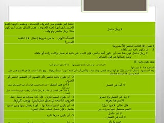 ‫للجنس‬ ‫النافية‬ ‫ال‬
‫ـة‬
‫ـ‬‫نافي‬ ‫ـا‬
‫ـ‬‫كونه‬ ‫ـى‬
‫ـ‬‫ومعن‬ ، ‫ـخة‬
‫ـ‬‫الناس‬ ‫الحروف‬ ‫ـن‬
‫ـ‬‫م‬ ‫هشام‬ ‫ـن‬
‫ـ‬‫اب‬ ‫ـا‬
‫ـ‬‫عده‬
‫يكون‬ ‫ـن‬
‫ـ‬‫أ‬ ‫ـت‬
‫ـ‬‫نفي‬ ‫المثال‬ ‫ـي‬
‫ـ‬‫فف‬ ، ‫للعموم‬ ‫ـة‬
‫ـ‬‫نافي‬ ‫ـا‬
‫ـ‬‫أنه‬ ‫ـي‬
‫ـ‬‫أ‬ ‫ـس‬
‫ـ‬‫للجن‬
. ‫واحد‬ ‫ولو‬ ‫حاضر‬ ‫رجل‬ ‫هناك‬
ٌ‫حاضر‬ َ‫ل‬‫رج‬ ‫ال‬
) ( :
‫النافية‬ ‫ال‬ ‫إعمال‬ ‫شروط‬ ‫هي‬ ‫ما‬ ‫األولى‬ ‫المسألة‬
‫للجنس؟‬
)(
‫بشروط‬ّ ‫إال‬ ‫للجنس‬ ‫النافية‬ ‫ال‬ ‫تعمل‬ ‫ال‬
:
.1
. ‫ملغاة‬ ‫غير‬ ‫نافية‬ ‫تكون‬ ‫أن‬
ٌ‫حاضر‬ َ‫ل‬‫رج‬ ‫ال‬
-
.‫ملغاة‬ ‫أو‬ ‫زائدة‬ ‫وكانت‬ ‫تعمل‬ ‫لم‬ ‫نافية‬ ‫غير‬ ‫كانت‬ ‫فإن‬ ، ‫حاضر‬ ‫أحد‬ ‫يكون‬ ‫أن‬ ‫نفت‬ ‫هنا‬ ‫فهي‬
.‫الشاعر‬ ‫قول‬ ‫في‬ ‫إعمالها‬ ‫وشذ‬
( ‫رقم‬ ‫نحوي‬ ‫شاهد‬
11
:)
:
ُ‫ن‬‫غطفا‬ ‫تكن‬ ‫لم‬ ‫لو‬ ‫الشاعر‬ ‫قال‬
‫لها‬ َ‫ذنوب‬ ‫ال‬
‫ُمرا‬‫ع‬ ‫أحسابها‬ ‫و‬ُ‫َو‬‫ذ‬ َ‫م‬‫ال‬َ‫ل‬ ً‫إذا‬
:
‫لها‬ ‫ذنوب‬ ‫ال‬ ‫هنا‬ ‫الشاهــد‬
)( " " . ) ( )( :
‫على‬ ‫فبني‬ ‫االسم‬ ‫في‬ ‫ال‬ ‫أعملت‬ ‫ذلك‬ ‫ومع‬ ، ‫ًا‬‫ع‬‫مرفو‬ ‫مبتدأ‬ ‫ذنوب‬ ‫كلمة‬ ‫تأتي‬ ‫أن‬ ‫واألصل‬ ‫شاذ‬ ‫وذلك‬ ‫النفي‬ ‫تفد‬ ‫لم‬ ‫أنها‬ ‫مع‬ َّ‫ن‬‫إ‬ ‫عمل‬ ‫ال‬ ‫إعمال‬ ‫االستشهاد‬ ‫وجه‬
. )(
‫شاذ‬ ‫هذا‬ ‫الزائدة‬ ‫ال‬ ‫وعمل‬ ‫الفتح‬
2
) ( -
‫أو‬ ‫الجنس‬ ‫المنفي‬ ‫أي‬ ‫العموم‬ ‫أي‬ ‫للجنس‬ ‫نافية‬ ‫تكون‬ ‫أن‬
. ‫العموم‬
- ‫الفصل‬ ‫في‬ ‫أحد‬ ‫ال‬
‫تعمل‬ ‫لم‬ ‫العموم‬ ‫غير‬ ‫أي‬ ‫الواحد‬ ‫المنفي‬ ‫كان‬ ‫فإن‬
.) (
َّ‫ن‬‫إ‬ ‫عمل‬
- -
‫عمل‬ ‫عملت‬ ‫هنا‬ ‫فهي‬ ‫رجالن‬ ‫بل‬ ً‫قائما‬ ٌ‫ل‬‫رج‬ ‫ال‬ ‫طالب‬ ‫بل‬ ‫الفصل‬ ‫في‬ ٌ‫طالب‬ ‫ال‬
. ) (
‫ليس‬
‫الفصل‬ ‫في‬ ‫أحد‬ ‫ال‬
3
-
‫عمل‬ ‫تعمل‬ ‫لم‬ ‫معرفة‬ ‫كان‬ ‫فإن‬ ، ‫نكرة‬ ‫اسمها‬ ‫يكون‬ ‫أن‬
. ) (
‫تكرارها‬ ‫ووجب‬ ‫ليس‬ ‫عمل‬ ‫تعمل‬ ‫بل‬ ‫الناسخة‬ ‫الحروف‬
‫عمرو‬ ‫وال‬ ِ‫الفصل‬ ‫في‬ ٌ‫د‬‫زي‬ ‫ال‬
‫معرفة‬ ‫هنا‬ ‫االسم‬
4
-
‫اسمها‬ ‫وبين‬ ‫بينها‬ ‫يفصل‬ ‫ال‬ ‫أي‬ ، ‫بها‬ ً ‫متصال‬ ‫اسمها‬ ‫يكون‬ ‫أن‬
.) (
‫ليس‬ ‫عمل‬ ‫عملت‬ ‫فصل‬ ‫فإن‬ ، ‫بفاصل‬
) (:
ٌ‫ل‬‫غو‬ ‫فيها‬ ‫ال‬ ‫تعالى‬ ‫قال‬
‫جر‬ ‫بحرف‬ ‫عنها‬ ‫منفصل‬ ‫االسم‬
5
. -
‫نكرة‬ ‫خبرها‬ ‫يكون‬ ‫أن‬ ٌ‫حاضر‬ َ‫د‬‫أح‬ ‫ال‬
. ‫الفصل‬ ‫في‬ ‫أحد‬ ‫ال‬
ٍ‫د‬‫زا‬ ‫بال‬ ‫جئت‬
 