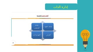 ‫الذات‬ ‫إدارة‬
 