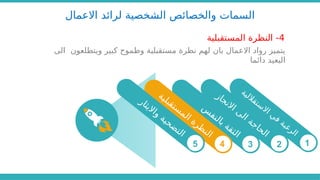 ‫االعمال‬ ‫لرائد‬ ‫الشخصية‬ ‫والخصائص‬ ‫السمات‬
‫الى‬ ‫ويتطلعون‬ ‫كبير‬ ‫وطموح‬ ‫مستقبلية‬ ‫نظرة‬ ‫لهم‬ ‫بان‬ ‫االعمال‬ ‫رواد‬ ‫يتميز‬
‫دائما‬ ‫البعيد‬
4
‫المستقبلية‬ ‫النظرة‬ -
‫ة‬‫ي‬‫ل‬‫ال‬‫ق‬‫ت‬‫س‬
‫ال‬‫ا‬ ‫ي‬
‫ف‬ ‫ة‬‫ب‬‫غ‬‫ر‬‫ل‬‫ا‬
‫س‬
‫ف‬‫ن‬‫ل‬‫ا‬‫ب‬ ‫ة‬‫ق‬‫ث‬‫ل‬‫ا‬
‫ة‬‫ي‬‫ل‬‫ب‬‫ق‬‫ت‬‫س‬
‫م‬‫ل‬‫ا‬ ‫ة‬‫ر‬‫ظ‬
‫ن‬‫ل‬‫ا‬
‫ر‬‫ا‬‫ث‬‫ي‬‫ال‬‫ا‬‫و‬ ‫ة‬‫ي‬‫ح‬‫ض‬
‫ت‬‫ل‬‫ا‬
‫ز‬‫ا‬‫ج‬‫ن‬‫ال‬‫ا‬ ‫ى‬
‫ل‬‫ا‬ ‫ة‬‫ج‬‫ا‬‫ح‬‫ل‬‫ا‬
1
2
3
5 4
 