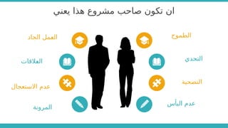 ‫يعني‬ ‫هذا‬ ‫مشروع‬ ‫صاحب‬ ‫تكون‬ ‫ان‬
‫الطموح‬
‫التحدي‬
‫التضحية‬
‫اليأس‬ ‫عدم‬
‫الجاد‬ ‫مل‬G
‫ع‬‫ال‬
‫القات‬G
‫ع‬‫ال‬
‫المرونة‬
‫االستعجال‬ ‫عدم‬
 