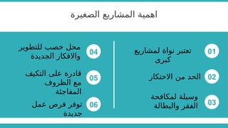 ‫الصغيرة‬ ‫المشاريع‬ ‫اهمية‬
‫لمشاريع‬ ‫نواة‬ ‫تعتبر‬
‫كبرى‬
01
‫االحتكار‬ ‫من‬ ‫الحد‬ 02
‫لمكافحة‬ ‫وسيلة‬
‫والبطالة‬ ‫الفقر‬ 03
04
05
06
‫للتطوير‬ ‫خصب‬ ‫محل‬
‫الجديدة‬ ‫واالفكار‬
‫التكيف‬ ‫على‬ ‫قادرة‬
‫الظروف‬ ‫مع‬
‫المفاجئة‬
‫عمل‬ ‫فرص‬ ‫توفر‬
‫جديدة‬
 