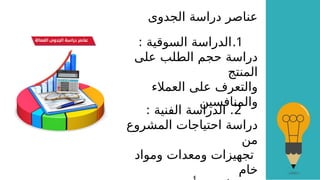 ‫الجدوى‬ ‫دراسة‬ ‫عناصر‬
.1
: ‫السوقية‬ ‫الدراسة‬
‫على‬ ‫الطلب‬ ‫حجم‬ ‫دراسة‬
‫المنتج‬
‫العمالء‬ ‫على‬ ‫والتعرف‬
‫والمنافسين‬
2
: ‫الفنية‬ ‫الدراسة‬ .
‫المشروع‬ ‫احتياجات‬ ‫دراسة‬
‫من‬
‫ومواد‬ ‫ومعدات‬ ‫تجهيزات‬
‫خام‬
 