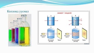 Коллоид уусмал
 