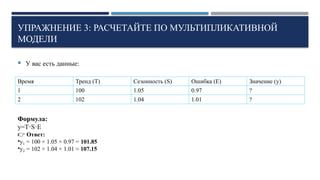 УПРАЖНЕНИЕ 3: РАСЧЕТАЙТЕ ПО МУЛЬТИПЛИКАТИВНОЙ
МОДЕЛИ
 У вас есть данные:
Формула:
y=T S E
⋅ ⋅
👉 Ответ:
•y = 100 × 1.05 × 0.97 =
₁ 101.85
•y = 102 × 1.04 × 1.01 ≈
₂ 107.15
Время Тренд (T) Сезонность (S) Ошибка (E) Значение (y)
1 100 1.05 0.97 ?
2 102 1.04 1.01 ?
 