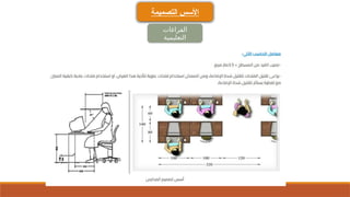 ‫التصميمة‬ ‫األسس‬
‫الفراغات‬
‫التعليمية‬
 