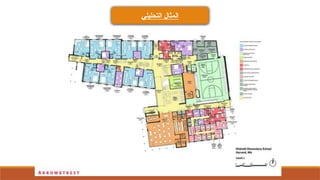 ‫التحليلي‬ ‫المثال‬
 