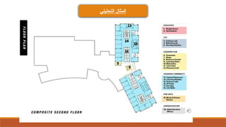 ‫التحليلي‬ ‫المثال‬
 