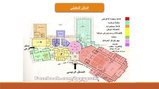 ‫التحليلي‬ ‫المثال‬
 