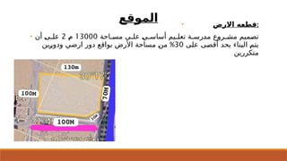 ‫الموقع‬ • ‫االرض‬ ‫*ه‬
‫ع‬‫قط‬:
• ‫ـاحة‬#
‫س‬‫م‬ ‫علـى‬ #
‫ي‬‫أساسـ‬ ‫ـيم‬#
‫ل‬‫تع‬ ‫رسـة‬#
‫د‬‫م‬ ‫ع‬#
‫و‬‫ـر‬#
‫ش‬‫م‬ ‫ميم‬#
‫ص‬‫ت‬
13000
#
‫م‬
2
‫أن‬ #
‫ى‬‫ـ‬#
‫ل‬‫ع‬
‫ى‬#
‫ل‬‫ع‬ ‫ى‬#
‫ص‬‫أق‬ ‫بحد‬ ‫ناء‬#
‫ب‬‫ال‬ #
‫م‬‫يت‬
30
%
‫ين‬#
‫ر‬‫ودو‬ ‫ارضي‬ ‫دور‬ ‫بواقع‬ ‫األرض‬ ‫ساحة‬#
‫م‬ #
‫ن‬‫م‬
‫متكررين‬
130 ‫م‬
 