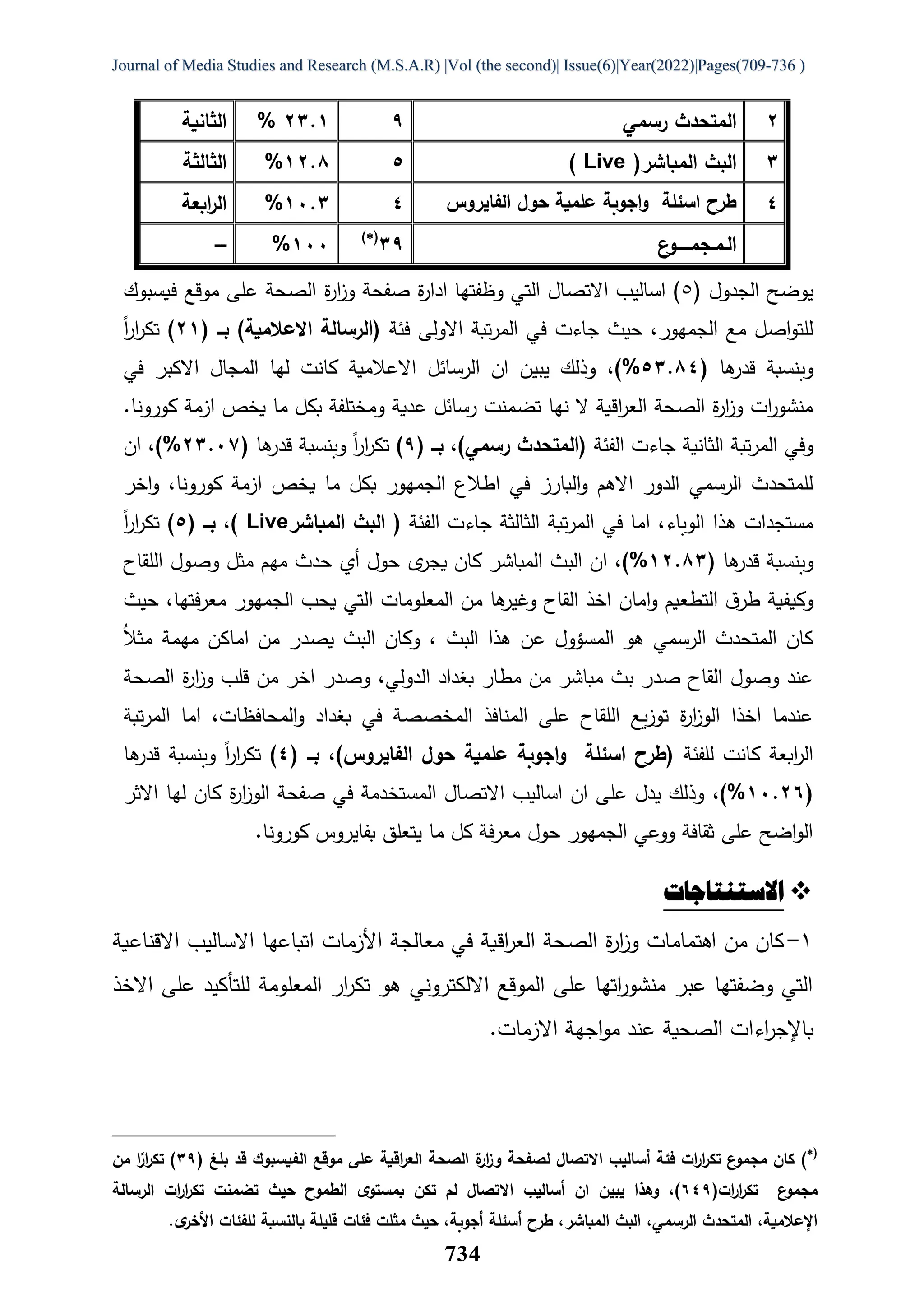 _.pdf public relations public relations. | PDF