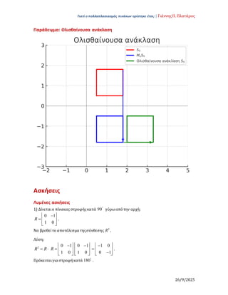 Γιατί ο πολλαπλασιασμός πινάκων ορίστηκε έτσι; | Γιάννης Π. Πλατάρος
26/9/2025
Παράδειγμα: Ολισθαίνουσα ανάκλαση
Ασκήσεις
Λυμένες ασκήσεις
1) Δίνεταιο πίνακας στροφήςκατά 90
γύρωαπότην αρχή:
0 1
.
1 0
R
 

 
  
 
 
Να βρεθείτο αποτέλεσμα τηςσύνθεσης 2
R .
Λύση:
2 0 1 0 1 1 0
.
1 0 1 0 0 1
R R R
     
  
     
   
     

     
     
Πρόκειταιγια στροφήκατά 180
.
 