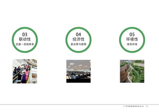 03
联动性
交通·流线体系
04
经济性
易出售与租赁
05
环境性
绿色环保
10
广州金融城绿地中心
 