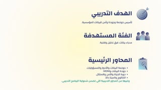 ‫التدريبي‬ ‫الهدف‬
.‫وتقنية‬ ‫تحليل‬ ‫فرق‬ ،‫بيانات‬ ‫مدراء‬
‫المستهدفة‬ ‫الفئة‬
.‫والمسؤوليات‬ ‫واألدوار‬ ‫البيانات‬ ‫حوكمة‬
.MDM‫و‬ ‫البيانات‬ ‫جودة‬
.‫واالمتثال‬ ‫واألمن‬ ‫الحياة‬ ‫دورة‬
.‫داتا‬ ‫والميتا‬ ‫الكتالوج‬
.‫التدريبي‬ ‫البرنامج‬ ‫شمولية‬ ‫تضمن‬ ‫اللي‬ ‫التدريبية‬ ‫المحاور‬ ‫من‬ ‫وغيرها‬
‫يسية‬‫ئ‬‫الر‬ ‫المحاور‬
.‫المؤسسية‬ ‫للبيانات‬ ‫وأمن‬ ‫وجودة‬ ‫حوكمة‬ ‫تأسيس‬
 
