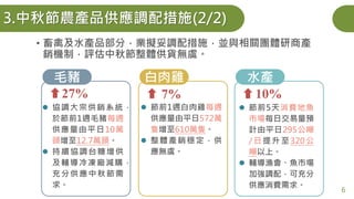 • 畜禽及水產品部分，業擬妥調配措施，並與相關團體研商產
銷機制，評估中秋節整體供貨無虞。
3.中秋節農產品供應調配措施(2/2)
6
毛豬
⚫ 協調大宗供銷系統，
於節前1週毛豬每週
供應量由平日10萬
頭增至12.7萬頭。
⚫ 持續協調台糖增供
及輔導冷凍廠減購，
充分供應中秋節需
求。
27%
白肉雞
⚫ 節前1週白肉雞每週
供應量由平日572萬
隻增至610萬隻。
⚫ 整體產銷穩定，供
應無虞。
7%
水產
⚫ 節前5天消費地魚
市場每日交易量預
計由平日295公噸
/日提升至320公
噸以上。
⚫ 輔導漁會、魚市場
加強調配，可充分
供應消費需求。
10%
 