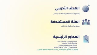 ‫التدريبي‬ ‫الهدف‬
.‫فرق‬ ‫قادة‬ ،‫بشرية‬ ‫موارد‬ ‫مديرو‬
‫المستهدفة‬ ‫الفئة‬
.‫أداء‬ ‫وبطاقات‬ ‫مؤشرات‬ ‫وضع‬
.‫والتقارير‬ ‫األداء‬ ‫متابعة‬
.‫والكوتشينج‬ ‫الراجعة‬ ‫التغذية‬
.‫التطوير‬ ‫وخطط‬ ‫األداء‬ ‫تدني‬ ‫معالجة‬
.‫التدريبي‬ ‫البرنامج‬ ‫شمولية‬ ‫تضمن‬ ‫اللي‬ ‫التدريبية‬ ‫المحاور‬ ‫من‬ ‫وغيرها‬
‫يسية‬‫ئ‬‫الر‬ ‫المحاور‬
.‫بالنتائج‬ ‫األهداف‬ ‫تربط‬ ‫الة‬ ‫ّع‬‫ف‬ ‫أداء‬ ‫دورة‬ ‫بناء‬
 