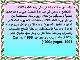 •
‫بالتقانة‬ ‫العلم‬ ‫ربط‬ ‫على‬ ‫البنائي‬ ‫التعلم‬ ‫نموذج‬ ‫يؤكد‬
‫مفاهيمهم‬ ‫بناء‬ ‫على‬ ‫التالميذ‬ ‫مساعدة‬ ‫إلى‬ ‫ويسعى‬ ،‫والمجتمع‬
‫من‬ ‫مستخلصة‬ ‫(احل‬‫ر‬‫م‬ ‫أربع‬ ‫خالل‬ ‫من‬ ‫(فهم‬‫ر‬‫ومعا‬ ‫العلمية‬
‫استخالص‬ ،‫المفهوم‬ ‫(استكشاف‬ ‫الثالث‬ ‫التعلم‬ ‫دورة‬ ‫مراحل‬
‫مرحلة‬ :‫هي‬ ‫مراحل‬ ‫األربع‬ ‫وهذه‬ ،)‫المفهوم‬ ‫تطبيق‬ ،‫المفهوم‬
‫(ات‬‫ر‬‫التفسي‬ ‫(اح‬‫ر‬‫اقت‬ ‫(حلة‬‫ر‬‫وم‬ ،‫االستكشاف‬ ‫ومرحلة‬ ،‫الدعوة‬
‫العلم‬ ‫جانبان‬ ‫منها‬ ‫ولكل‬ ،‫القرار‬ ‫اتخاذ‬ ‫ومرحلة‬ ،‫والحلول‬
،‫ويونس‬ (‫ر‬‫وحيد‬ ‫(الخليلي‬ .‫والتقانة‬
1996
‫؛‬
Carin,
1993; yager, 1991
)
 