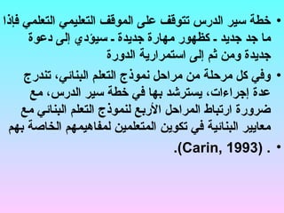 •
‫فإذا‬ ‫التعلمي‬ ‫التعليمي‬ ‫الموقف‬ ‫على‬ ‫تتوقف‬ ‫الدرس‬ ‫سير‬ ‫خطة‬
‫دعوة‬ ‫إلى‬ ‫سيؤدي‬ ‫ـ‬ ‫جديدة‬ ‫مهارة‬ ‫كظهور‬ ‫ـ‬ ‫جديد‬ ‫جد‬ ‫ما‬
‫الدورة‬ ‫استمرارية‬ ‫إلى‬ ‫ثم‬ ‫ومن‬ ‫جديدة‬
•
‫تندرج‬ ،‫البنائي‬ ‫التعلم‬ ‫نموذج‬ ‫مراحل‬ ‫من‬ ‫مرحلة‬ ‫كل‬ ‫وفي‬
‫مع‬ ،‫الدرس‬ ‫سير‬ ‫خطة‬ ‫في‬ ‫بها‬ ‫يسترشد‬ ،‫إجراءات‬ ‫عدة‬
‫مع‬ ‫البنائي‬ ‫التعلم‬ ‫لنموذج‬ ‫األربع‬ ‫المراحل‬ ‫ارتباط‬ ‫ضرورة‬
‫بهم‬ ‫الخاصة‬ ‫لمفاهيمهم‬ ‫المتعلمين‬ ‫تكوين‬ ‫في‬ ‫البنائية‬ ‫معايير‬
•
.
(
Carin, 1993
.)
 