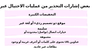 ‫عبر‬ ‫االحتيال‬ ‫عمليات‬ ‫من‬ ‫التحذير‬ ‫إشارات‬ ‫بعض‬
‫اإلنترنت‬
‫الكبيرة‬ ‫التخفيضات‬
‫غير‬ ‫لغة‬ ‫أو‬ ‫رديء‬ ‫تصميم‬ ‫ذو‬ ‫موقع‬
‫سليمة‬
) (
‫أو‬ ‫محدودة‬ ‫تواصل‬ ‫اتصال‬ ‫خيارات‬
‫مشبوهة‬
‫عناوين‬
URL
‫وجود‬ ‫أو‬ ‫غريبة‬ ‫أحرف‬ ‫أو‬ ‫كلمات‬ ‫على‬ ‫تحتوي‬
.‫عادية‬ ‫غير‬ ‫نطاقات‬
 