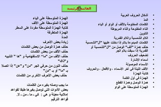 •
‫العربية‬ ‫الحروف‬ ‫أشكال‬
•
ّ
‫د‬‫الم‬
•
‫الياء‬ ‫أو‬ ‫الواو‬ ‫أو‬ ‫باأللف‬ ‫المختومة‬ ‫الكلمات‬
•
‫المربوطة‬ ‫والتاء‬ ‫المفتوحة‬ ‫التاء‬
•
‫التنوين‬
•
‫القمرية‬ ‫والالم‬ ‫الشمسية‬ ‫الالم‬
•
‫"أل"الشمسية‬ ‫عليها‬ ‫دخلت‬ ‫إذا‬ ‫بالم‬ ‫المبدوءة‬ ‫الكلمات‬
•
‫أو‬ ‫"أل"الشمسية‬ ‫من‬ ‫الوصل‬ "‫"ألف‬ ‫همزة‬ ‫حذف‬
‫الجر‬ ‫بالم‬ ‫سبقت‬ ‫إذا‬ ‫القمرية‬
•
‫الحروف‬ ‫تضعيف‬
•
‫اإلشارة‬ ‫أسماء‬
•
‫الموصولة‬ ‫األسماء‬
•
‫والحروف‬ ، ‫واألفعال‬ ، ‫األسماء‬ ‫آخر‬ ‫في‬ ‫اللينة‬ ‫األلف‬
•
‫الهمزة‬ ‫كتابة‬
•
‫الكلمة‬ ‫أول‬ ‫في‬ ‫الهمزة‬
•
‫القطع‬ ‫وهمزة‬ ‫الوصل‬ ‫همزة‬
•
‫الواو‬ ‫على‬ ‫المتوسطة‬ ‫الهمزة‬
‫الرئيسة‬ ‫القائمة‬
‫الياء‬ ‫على‬ ‫المتوسطة‬ ‫الهمزة‬
‫األلف‬ ‫على‬ ‫المتوسطة‬ ‫الهمزة‬
‫السطر‬ ‫على‬ ‫مفردة‬ ‫المتوسطة‬ ‫الهمزة‬ ‫كتابة‬
‫المتطرفة‬ ‫الهمزة‬
‫المدة‬
‫األحرف‬ ‫بعض‬ ‫زيادة‬
‫الكلمات‬ ‫بعض‬ ‫من‬ ‫الوصل‬ ‫همزة‬ ‫حذف‬
‫الكلمات‬ ‫بعض‬ ‫من‬ ‫األلف‬ ‫حذف‬
‫التنبيه‬ " ‫"ها‬ ‫و‬ ‫االستفهامية‬ “‫"ما‬ ‫من‬ ‫األلف‬ ‫حذف‬
"‫و"ذاك‬
‫اتصال‬ ‫إذا‬ "‫و"عن‬ "‫"من‬ ‫الجر‬ ‫حرفي‬ ‫من‬ ‫النون‬ ‫حذف‬
"‫ن‬َ
‫م‬" ‫بـ‬ ‫أو‬ "‫"ما‬ ‫بـ‬
‫الكلمات‬ ‫من‬ ‫األخرى‬ ‫األحرف‬ ‫بعض‬ ‫حذف‬
‫الكلمات‬ ‫من‬ ‫بغيره‬ ‫وصله‬ ‫يجب‬ ‫ما‬
‫لقواعد‬ ‫طبقا‬ ‫بغيرها‬ ‫توصل‬ ‫التي‬ ‫األدوات‬ ‫بعض‬
.‫ال‬ ‫ـ‬ ‫من‬ ‫ـ‬ ‫ما‬ ‫ـ‬ ‫كي‬ : ‫هي‬ ‫و‬ ‫معينة‬ ‫إمالئية‬
‫الترقيم‬ ‫قواعد‬
 