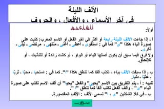 ‫اللينة‬ ‫األلف‬
‫والحروف‬ ، ‫واألفعال‬ ، ‫األسماء‬ ‫آخر‬ ‫في‬
:ً
‫ال‬‫أو‬
‫جاءت‬ ‫إذا‬ ‫ـ‬ ‫أ‬
‫اللينة‬ ‫األلف‬
‫رابعة‬
‫على‬ ‫كتبت‬ :‫المعرب‬ ‫االسم‬ ‫أو‬ ‫الفعل‬ ‫آخر‬ ‫في‬ ‫أكثر‬ ‫أو‬
" ‫هكذا‬ ‫الياء‬ ‫صورة‬
‫ى‬
‫استقو‬ : ‫في‬ ‫كما‬ "
‫ى‬
‫أعط‬ ‫ـ‬
‫ى‬
‫أغن‬ ‫ـ‬
‫ى‬
‫منته‬ ‫ـ‬
‫ى‬
‫مرتض‬ ‫ـ‬
‫ى‬
‫ليل‬ ‫ـ‬
‫ى‬
‫ـ‬
‫ذكر‬
‫ى‬
.
‫أو‬ ، ‫للتأنيث‬ ‫أو‬ ‫زائدة‬ ‫كانت‬ ‫أو‬ ، ‫الواو‬ ‫أو‬ ‫الياء‬ ‫أصلها‬ ‫يكون‬ ‫أن‬ ‫سبق‬ ‫فيما‬ ‫فرق‬ ‫وال‬
.‫لإللحاق‬
‫سبقت‬ ‫إذا‬ ‫ـ‬ ‫ب‬
‫األلف‬
" ‫هكذا‬ ‫تنطق‬ ‫كما‬ ‫ألفا‬ ‫تكتب‬ ، ‫بياء‬
‫ا‬
‫استحي‬ : ‫في‬ ‫كما‬ ."
‫ا‬
ّ
‫ي‬‫مح‬ ‫ـ‬
‫ا‬
ّ
‫ي‬‫ثر‬ ‫ـ‬
‫ا‬
ّ
‫ي‬‫ل‬ ُ
‫ع‬ ‫ـ‬
‫ا‬
‫دني‬ ‫ـ‬
‫ا‬
.
‫تنبيه‬
‫"يحي‬ ‫االسم‬ ‫بين‬ ‫التفريق‬ ‫يتم‬ ‫ـ‬ ‫أ‬ :
‫ى‬
‫"يحي‬ ‫والفعل‬ "
‫ا‬
‫االسم‬ ‫ألف‬ ‫أن‬ "
‫صورة‬ ‫على‬ ‫تكتب‬
" ‫الياء‬
‫ى‬
" ‫تنطق‬ ‫كما‬ ‫ألفا‬ ‫تكتب‬ ‫الفعل‬ ‫وألف‬ ، "
‫ا‬
."
" ‫الشكلين‬ ‫كال‬ ‫في‬ ‫ـ‬ ‫ب‬
‫ى‬
،
‫ا‬
.‫المقصورة‬ ‫األلف‬ : ‫األلف‬ ‫تسمى‬ "
‫الرئيسة‬ ‫القائمة‬
 