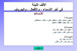 ‫اللينة‬ ‫األلف‬
‫والحروف‬ ، ‫واألفعال‬ ، ‫األسماء‬ ‫آخر‬ ‫في‬
‫المجموعة‬
1
‫يحي‬ ‫ـ‬ ‫أ‬
‫ى‬
‫يسع‬ ‫ـ‬
‫ى‬
‫تول‬ ‫ـ‬
‫ى‬
‫استعل‬ ‫ـ‬
‫ى‬
‫كبر‬ ‫ـ‬
‫ى‬
‫منتد‬ ‫ـ‬
‫ى‬
‫مستشف‬ ‫ـ‬
‫ى‬
.
‫دني‬ ‫ـ‬ ‫ب‬
‫ا‬
‫يحي‬ ‫ـ‬
‫ا‬
‫خطاي‬ ‫ـ‬
‫ا‬
‫استحي‬ ‫ـ‬
‫ا‬
.
‫المجموعة‬
2
‫عص‬ ‫ـ‬ ‫أ‬
‫ا‬
‫ذر‬ ‫ـ‬
‫ا‬
‫خط‬ ‫ـ‬
‫ا‬
‫غز‬ ‫ـ‬
‫ا‬
‫دن‬ ‫ـ‬
‫ا‬
.
‫مش‬ ‫ـ‬ ‫ب‬
‫ى‬
‫هد‬ ‫ـ‬
‫ى‬
‫سع‬ ‫ـ‬
‫ى‬
‫جر‬ ‫ـ‬
‫ى‬
.
‫المجموعة‬
3
‫أن‬ ‫ـ‬ ‫أ‬
‫ا‬
‫م‬ ‫ـ‬
‫ا‬
‫هذ‬ ‫ـ‬
‫ا‬
‫إذ‬ ‫ـ‬
‫ا‬
.
‫مت‬ ‫ـ‬ ‫ب‬
‫ى‬
‫لد‬ ‫ـ‬
‫ى‬
ّ
‫ن‬‫أ‬ ‫ـ‬
‫ى‬
‫األل‬ ‫ـ‬
‫ى‬
.
‫الرئيسة‬ ‫القائمة‬
 
