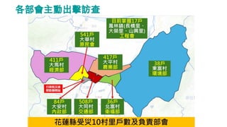 各部會主動出擊訪查
 