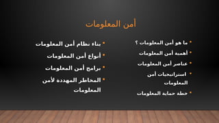 ‫المعلومات‬ ‫أمن‬

‫المعلومات‬ ‫أمن‬ ‫نظام‬ ‫بناء‬

‫المعلومات‬ ‫أمن‬ ‫أنواع‬

‫المعلومات‬ ‫أمن‬ ‫برامج‬

‫ألمن‬ ‫المهددة‬ ‫المخاطر‬
‫المعلومات‬

‫؟‬ ‫المعلومات‬ ‫أمن‬ ‫هو‬ ‫ما‬

‫المعلومات‬ ‫أمن‬ ‫أهمية‬

‫المعلومات‬ ‫أمن‬ ‫عناصر‬

‫أمن‬ ‫استراتيجيات‬
‫المعلومات‬

‫المعلومات‬ ‫حماية‬ ‫خطة‬
 