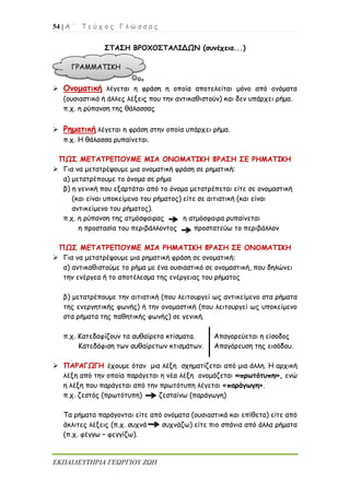 54 | Α ΄ Τ ε ύ χ ο ς Γ λ ώ σ σ α ς
ΕΚΠΑΙΔΕΥΤΗΡΙΑ ΓΕΩΡΓΙΟΥ ΖΩΗ
ΣΤΑΣΗ ΒΡΟΧΟΣΤΑΛΙΔΩΝ (συνέχεια...)
➢ Ονοματική λέγεται η φράση η οποία αποτελείται μόνο από ονόματα
(ουσιαστικά ή άλλες λέξεις που την αντικαθιστούν) και δεν υπάρχει ρήμα.
π.χ. η ρύπανση της θάλασσας
➢ Ρηματική λέγεται η φράση στην οποία υπάρχει ρήμα.
π.χ. Η θάλασσα ρυπαίνεται.
ΠΩΣ ΜΕΤΑΤΡΕΠΟΥΜΕ ΜΙΑ ΟΝΟΜΑΤΙΚΗ ΦΡΑΣΗ ΣΕ ΡΗΜΑΤΙΚΗ
➢ Για να μετατρέψουμε μια ονοματική φράση σε ρηματική:
α) μετατρέπουμε το όνομα σε ρήμα
β) η γενική που εξαρτάται από το όνομα μετατρέπεται είτε σε ονομαστική
(και είναι υποκείμενο του ρήματος) είτε σε αιτιατική (και είναι
αντικείμενο του ρήματος).
π.χ. η ρύπανση της ατμόσφαιρας η ατμόσφαιρα ρυπαίνεται
η προστασία του περιβάλλοντος προστατεύω το περιβάλλον
ΠΩΣ ΜΕΤΑΤΡΕΠΟΥΜΕ ΜΙΑ ΡΗΜΑΤΙΚΗ ΦΡΑΣΗ ΣΕ ΟΝΟΜΑΤΙΚΗ
➢ Για να μετατρέψουμε μια ρηματική φράση σε ονοματική:
α) αντικαθιστούμε το ρήμα με ένα ουσιαστικό σε ονομαστική, που δηλώνει
την ενέργεα ή το αποτέλεσμα της ενέργειας του ρήματος
β) μετατρέπουμε την αιτιατική (που λειτουργεί ως αντικείμενο στα ρήματα
της ενεργητικής φωνής) ή την ονομαστική (που λειτουργεί ως υποκείμενο
στα ρήματα της παθητικής φωνής) σε γενική.
π.χ. Κατεδαφίζουν τα αυθαίρετα κτίσματα. Απαγορεύεται η είσοδος
Κατεδάφιση των αυθαίρετων κτισμάτων. Απαγόρευση της εισόδου.
➢ ΠΑΡΑΓΩΓΗ έχουμε όταν μια λέξη σχηματίζεται από μια άλλη. Η αρχική
λέξη από την οποία παράγεται η νέα λέξη ονομάζεται «πρωτότυπη», ενώ
η λέξη που παράγεται από την πρωτότυπη λέγεται «παράγωγη».
π.χ. ζεστός (πρωτότυπη) ζεσταίνω (παράγωγη)
Τα ρήματα παράγονται είτε από ονόματα (ουσιαστικά και επίθετα) είτε από
άκλιτες λέξεις (π.χ. συχνά συχνάζω) είτε πιο σπάνια από άλλα ρήματα
(π.χ. φέγγω – φεγγίζω).
ΓΡΑΜΜΑΤΙΚΗ
 