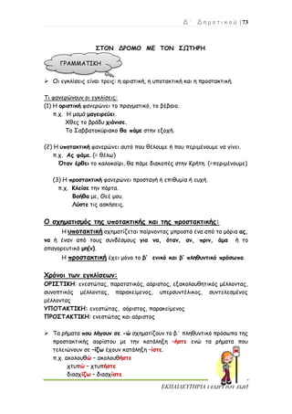 Δ ΄ Δ η μ ο τ ι κ ο ύ | 73
ΕΚΠΑΙΔΕΥΤΗΡΙΑ ΓΕΩΡΓΙΟΥ ΖΩΗ
ΣΤΟΝ ΔΡΟΜΟ ΜΕ ΤΟΝ ΣΩΤΗΡΗ
➢ Οι εγκλίσεις είναι τρεις: η οριστική, η υποτακτική και η προστακτική.
Τι φανερώνουν οι εγκλίσεις:
(1) Η οριστική φανερώνει το πραγματικό, το βέβαιο.
π.χ. Η μαμά μαγειρεύει.
Χθες το βράδυ χιόνισε.
Το Σαββατοκύριακο θα πάμε στην εξοχή.
(2) Η υποτακτική φανερώνει αυτό που θέλουμε ή που περιμένουμε να γίνει.
π.χ. Ας φάμε. (= θέλω)
Όταν έρθει το καλοκαίρι, θα πάμε διακοπές στην Κρήτη. (=περιμένουμε)
(3) Η προστακτική φανερώνει προσταγή ή επιθυμία ή ευχή.
π.χ. Κλείσε την πόρτα.
Βοήθα με, Θεέ μου.
Λύστε τις ασκήσεις.
Ο σχηματισμός της υποτακτικής και της προστακτικής:
Η υποτακτική σχηματίζεται παίρνοντας μπροστά ένα από τα μόρια ας,
να ή έναν από τους συνδέσμους για να, όταν, αν, πριν, άμα ή το
απαγορευτικό μη(ν).
Η προστακτική έχει μόνο το β’ ενικό και β’ πληθυντικό πρόσωπο.
Χρόνοι των εγκλίσεων:
ΟΡΙΣΤΙΚΗ: ενεστώτας, παρατατικός, αόριστος, εξακολουθητικός μέλλοντας,
συνοπτικός μέλλοντας, παρακείμενος, υπερσυντέλικος, συντελεσμένος
μέλλοντας
ΥΠΟΤΑΚΤΙΚΗ: ενεστώτας, αόριστος, παρακείμενος
ΠΡΟΣΤΑΚΤΙΚΗ: ενεστώτας και αόριστος
➢ Τα ρήματα που λήγουν σε -ώ σχηματίζουν το β΄ πληθυντικό πρόσωπο της
προστακτικής αορίστου με την κατάληξη –ήστε ενώ τα ρήματα που
τελειώνουν σε –ίζω έχουν κατάληξη –ίστε.
π.χ. ακολουθώ – ακολουθήστε
χτυπώ – χτυπήστε
διασχίζω – διασχίστε
ΓΡΑΜΜΑΤΙΚΗ
 