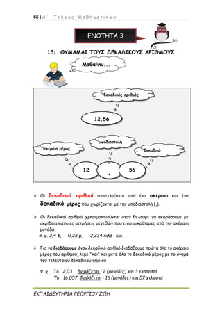 66 | Α ’ Τ ε ύ χ ο ς Μ α θ η μ α τ ι κ ώ ν
ΕΚΠΑΙΔΕΥΤΗΡΙΑ ΓΕΩΡΓΙΟΥ ΖΩΗ
15: ΘΥΜΑΜΑΙ ΤΟΥΣ ΔΕΚΑΔΙΚΟΥΣ ΑΡΙΘΜΟΥΣ
➢ Οι δεκαδικοί αριθμοί αποτελούνται από ένα ακέραιο και ένα
δεκαδικό μέρος που χωρίζονται με την υποδιαστολή (,).
➢ Οι δεκαδικοί αριθμοί χρησιμοποιούνται όταν θέλουμε να εκφράσουμε με
ακρίβεια κάποιες μετρήσεις μεγεθών που είναι μικρότερες από την ακέραιη
μονάδα.
π. χ. 2,4 €, 0,23 μ., 2,234 κιλά κ.ά.
➢ Για να διαβάσουμε έναν δεκαδικό αριθμό διαβάζουμε πρώτα όλο το ακέραιο
μέρος του αριθμού, λέμε "και" και μετά όλο το δεκαδικό μέρος με το όνομα
του τελευταίου δεκαδικού ψηφίου
π. χ. Το 2,03 διαβάζεται : 2 (μονάδες) και 3 εκατοστά
Το 16,057 διαβάζεται : 16 (μονάδες) και 57 χιλιοστά
12,56
12
,
δεκαδικό
μέρος
56
δεκαδικός αριθμός
ακέραιο μέρος
υποδιαστολή
ΕΝΟΤΗΤΑ 3
Μαθαίνω...
 