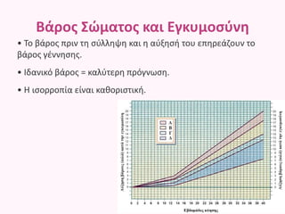 Βάρος Σώματος και Εγκυμοσύνη
• Το βάρος πριν τη σύλληψη και η αύξησή του επηρεάζουν το
βάρος γέννησης.
• Ιδανικό βάρος = καλύτερη πρόγνωση.
• Η ισορροπία είναι καθοριστική.
 