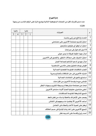 مقرر ادارة الاداء للدبلوم الموارد البشرية.pdf