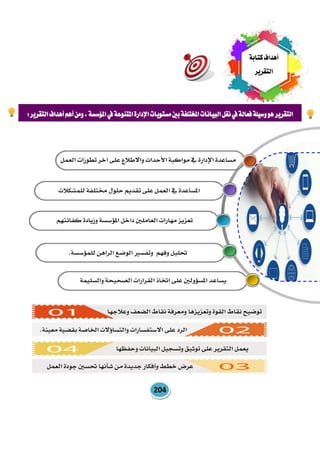 مقرر ادارة الاداء للدبلوم الموارد البشرية.pdf