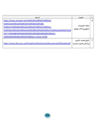 مقرر ادارة الاداء للدبلوم الموارد البشرية.pdf