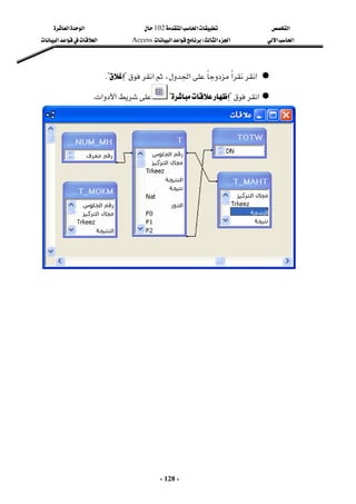 ‫א‬

‫א‬‫א‬
102

‫א‬‫א‬
‫א‬‫א‬
‫א‬‫א‬
W
‫א‬‫א‬
Access
‫א‬‫א‬‫א‬
 
-
128
-

‫א‬
،‫א‬‫א‬
‫א‬

?

K?
 

‫א‬
?



?

‫א‬‫א‬
K

 
 