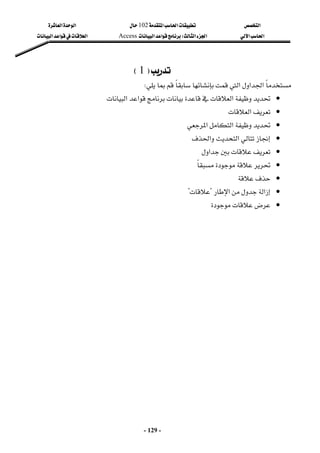 ‫א‬

‫א‬‫א‬
102

‫א‬‫א‬
‫א‬‫א‬
‫א‬‫א‬
W
‫א‬‫א‬
Access
‫א‬‫א‬‫א‬
 
-
129
-

F
1
E
 
‫א‬‫א‬
‫א‬

W


‫א‬
‫א‬‫א‬

‫א‬
 

‫א‬‫א‬

 


‫א‬‫א‬
 

‫א‬
 


 


 

‫א‬‫א‬
?

?
 


 
 
 