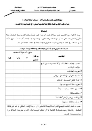 ‫א‬

‫א‬‫א‬
102

‫א‬‫א‬
‫א‬‫א‬
‫א‬‫א‬
W
‫א‬‫א‬
Access
‫א‬‫א‬‫א‬
 
-
130
-
‫א‬‫א‬
‫א‬‫א‬
F
F
‫א‬‫א‬
‫א‬‫א‬
E
E
 
‫א‬‫א‬‫א‬

‫א‬
 

‫א‬‫א‬

‫א‬‫א‬
،


‫א‬‫א‬‫א‬


‫א‬‫א‬‫א‬









،‫א‬‫א‬
F


E




‫א‬‫א‬
‫א‬‫א‬‫א‬‫א‬،‫א‬
K

 
‫א‬‫א‬‫א‬‫א‬
‫א‬
W
‫א‬‫א‬‫א‬‫א‬
 
‫א‬‫א‬
F
‫א‬‫א‬
E
 
‫א‬
 




 

 

 
1
K




‫א‬

‫א‬‫א‬
 
 
 
 
2
K
‫א‬
 
 
 
 
 
3
K
‫א‬

 
 
 
 
 
4
K


‫א‬
‫א‬
 
 
 
 
 
5
K
‫א‬
 
 
 
 
 
6
K

 
 
 
 
 
7
K

 
 
 
 
 
8
K
‫א‬‫א‬
?

?
 
 
 
 
 
9
K

 
 
 
 
 
‫א‬‫א‬‫א‬
F
‫א‬
E
‫א‬

‫א‬‫א‬


،
‫א‬
?

?

?

?
‫א‬‫א‬‫א‬
‫א‬
K
 
 