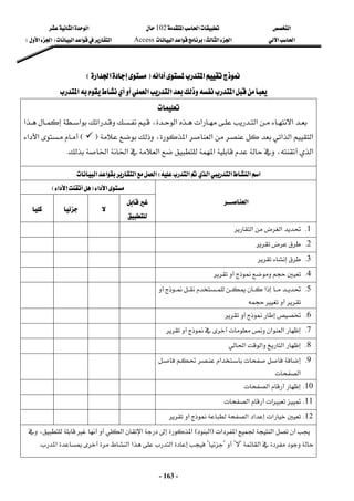 ‫א‬

‫א‬‫א‬
102

‫א‬‫א‬
‫א‬‫א‬
‫א‬‫א‬
W
‫א‬‫א‬
Access
‫א‬‫א‬‫א‬
F

‫א‬‫א‬


E
 
-
163
-


‫א‬‫א‬
‫א‬‫א‬
F
F
‫א‬‫א‬
‫א‬‫א‬
E
E
 
‫א‬‫א‬‫א‬

‫א‬
 

‫א‬‫א‬
‫א‬‫א‬
،


‫א‬‫א‬‫א‬


‫א‬‫א‬‫א‬






‫א‬‫א‬



،
F


E




‫א‬‫א‬
‫א‬‫א‬‫א‬‫א‬،‫א‬
K

 
‫א‬‫א‬‫א‬‫א‬‫א‬
W
‫א‬‫א‬‫א‬‫א‬
 
‫א‬‫א‬
F
‫א‬‫א‬
E
 
‫א‬
 





 

 

 
1
K
‫א‬

‫א‬
 
 
 
 
 
2
K

 
 
 
 
 
3
K


 
 
 
 
 
4
K



 
 
 
 
 
5
K






‫א‬




 
 
 
 
 
6
K



 
 
 
 
 
7
K
‫א‬‫א‬





 
 
 
 
 
8
K
‫א‬‫א‬‫א‬
 
 
 
 
 
9
K










‫א‬
‫א‬
 
 
 
 
 
10
K
‫א‬
 
 
 
 
 
11
K

‫א‬‫א‬
 
 
 
 
12
K
‫א‬‫א‬‫א‬


 
 
 
 
 
‫א‬
‫א‬‫א‬
F
‫א‬
E
‫א‬

‫א‬‫א‬

،
‫א‬
?

?

?

?
‫א‬‫א‬‫א‬‫א‬
K
 
 