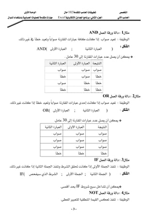 ‫א‬

‫א‬‫א‬
102

‫א‬‫א‬
‫א‬‫א‬
‫א‬‫א‬
W
‫א‬‫א‬‫א‬
Excel
‫א‬‫א‬‫א‬‫א‬‫א‬
-
3
-

1
W
‫א‬‫א‬
AND
 
‫א‬
W
‫א‬
‫א‬‫א‬‫א‬
‫א‬


K
‫א‬
W
 
 
G

‫א‬‫א‬

30

K
 
‫א‬
‫א‬‫א‬
‫א‬‫א‬
‫א‬
‫א‬
‫א‬

‫א‬



‫א‬




2
W
‫א‬‫א‬
OR
 
‫א‬
W
‫א‬‫א‬

‫א‬‫א‬‫א‬


‫א‬

K
‫א‬
W
 
 
G

‫א‬‫א‬

30

K
 
‫א‬
 
‫א‬‫א‬
 
‫א‬‫א‬
 
‫א‬
 
‫א‬
 
‫א‬
 
‫א‬
 
‫א‬
 
‫א‬
 

‫א‬
 
‫א‬
 
‫א‬
 

 

 

 

3
W
‫א‬‫א‬
IF
 
‫א‬
W
‫א‬‫א‬
‫א‬

‫א‬‫א‬‫א‬
‫א‬

K
 
‫א‬
W
 
G
‫א‬

IF


K
 

4
W
‫א‬‫א‬
NOT
 
‫א‬
W

‫א‬‫א‬‫א‬
K
 
)

‫א‬‫א‬
;
‫א‬‫א‬

AND(
)

‫א‬‫א‬
;
‫א‬‫א‬

OR(
)
‫א‬‫א‬
;
‫א‬‫א‬

;
‫א‬‫א‬

IF(
 