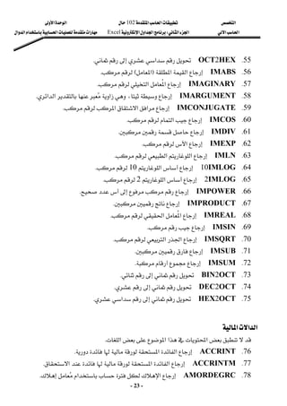 ‫א‬

‫א‬‫א‬
102

‫א‬‫א‬
‫א‬‫א‬
‫א‬‫א‬
W
‫א‬‫א‬‫א‬
Excel
‫א‬‫א‬‫א‬‫א‬‫א‬
-
23
-
55
K
HEX
2
OCT

‫א‬


K
 
56
K
IMABS

‫א‬‫א‬
F
‫א‬
E

K
 
57
K
IMAGINARY

‫א‬
‫א‬
K
 
58
K
IMARGUMENT

‫א‬‫א‬
‫א‬،
K
 
59
K
IMCONJUGATE

‫א‬‫א‬‫א‬
K
 
60
K
IMCOS

‫א‬
K
 
61
K
IMDIV


K
 
62
K
IMEXP

‫א‬

K
 
63
K
IMLN

‫א‬‫א‬
K
 
64
K
IMLOG
10

‫א‬
10

K
 
65
K
IMLOG
2

‫א‬
2


K
 
66
K
IMPOWER




K
 
67
K
IMPRODUCT


K
 
68
K
IMREAL

‫א‬
‫א‬
K
 
69
K
IMSIN


K
 
70
K
IMSQRT

‫א‬‫א‬
K
 
71
K
IMSUB


K
 
72
K
IMSUM


K
 
73
K
OCT
2
BIN





K
 
74
K
OCT
2
DEC




K
 
75
K
OCT
2
HEX



‫א‬
K
 
 
‫א‬‫א‬
‫א‬
 
‫א‬‫א‬‫א‬‫א‬
K
 
76
K
ACCRINT

‫א‬‫א‬
K
 
77
K
ACCRINTM

‫א‬‫א‬‫א‬
K
 
78
K
AMORDEGRC


‫א‬‫א‬
K
 
 